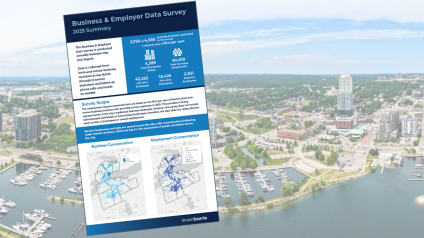 Infographic on business survey with Barrie aerial view in the background.